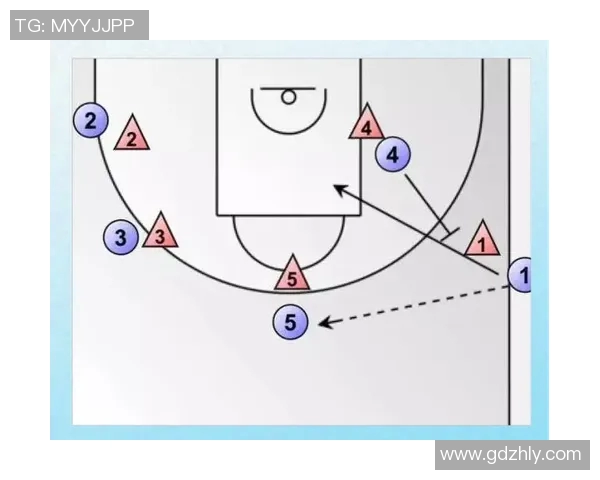 深入分析杭州篮球队的控制打法及其战术优势与应用策略