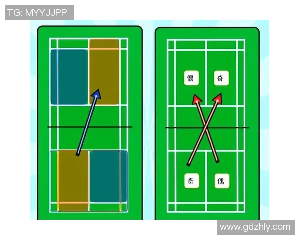 羽毛球深度解析:探秘杭州羽毛球队的战术与控制技巧 羽毛球深度解析:探秘杭州羽毛球队的战术与控制技巧