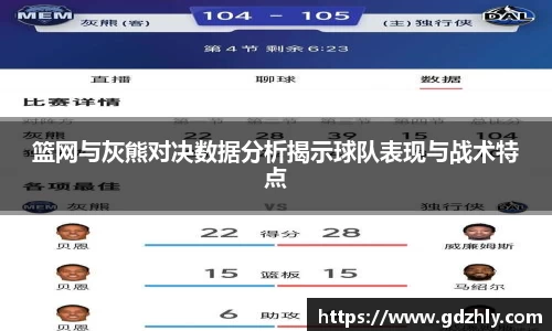 篮网与灰熊对决数据分析揭示球队表现与战术特点