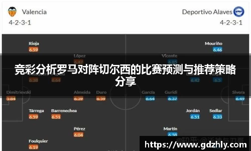 竞彩分析罗马对阵切尔西的比赛预测与推荐策略分享