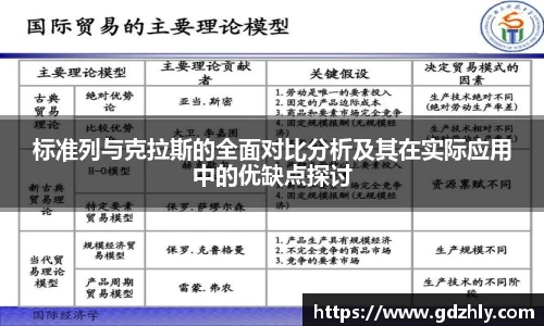 标准列与克拉斯的全面对比分析及其在实际应用中的优缺点探讨